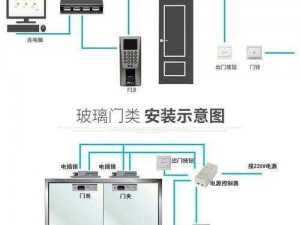 办公室 H1V3 多功能考勤门禁系统