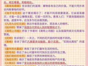 一览无遗：揭秘主页功能强大汇总介绍