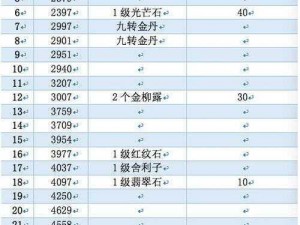 梦幻西游三维版帮派进阶攻略全解析：提升帮派实力与凝聚力的终极指南