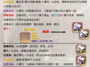 崩坏星穹铁道遗器主词条全面解析：属性介绍与特色解读