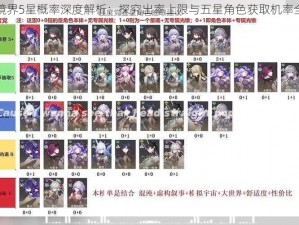 苍蓝境界5星概率深度解析：探究出率上限与五星角色获取机率全揭秘