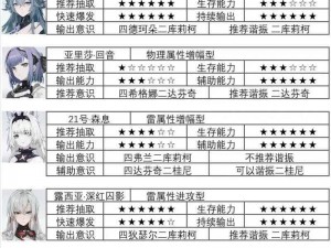 战双帕弥什手游全新升级揭秘：1月14日更新重点内容及玩家必备攻略盘点