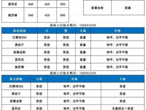 航海王启航：路飞晶石的最佳搭配策略解析与指南