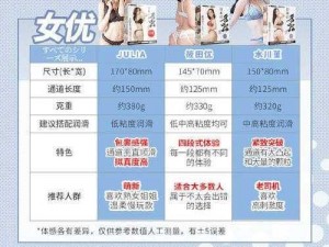 成人日本的产品介绍：高品质的成人用品，满足你的私密需求