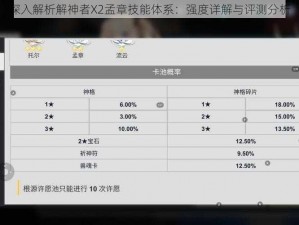 深入解析解神者X2孟章技能体系：强度详解与评测分析