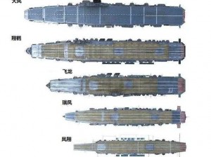 碧海征途：独立改造之下的碧蓝航线航空母舰深度解析