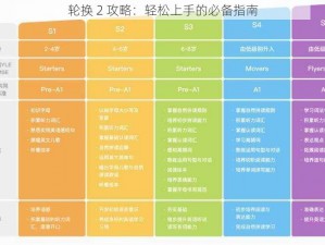 轮换 2 攻略：轻松上手的必备指南