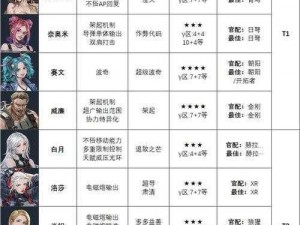 钢岚战术模拟游戏攻略：实战解析玩转钢岚战术模拟玩法介绍