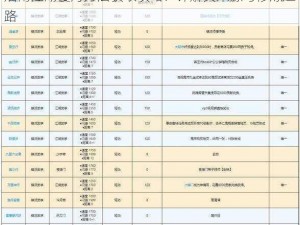 烟雨江湖覆海刀法获取攻略：详解其来源与修炼之路