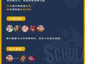 王者模拟战法师吃鸡攻略：法师阵容主C选择详解与战术解析