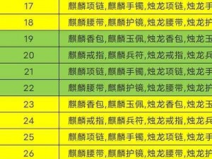 嘿嘿三国联盟副本攻略大全：征战群雄，智勇双全赢天下