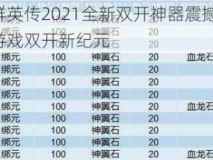 乱世群英传2021全新双开神器震撼登场，解锁游戏双开新纪元