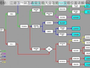 全新指南揭秘：江湖下一站万毒窟宝箱大全攻略——宝箱位置详解中心区域探寻