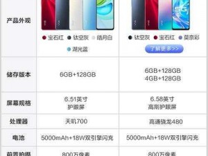 一级成色好的 y31s 标准版评测再次被封禁：性能强劲的 5G 手机