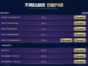 CF传说之路2：揭秘活跃积分系统及其作用详解