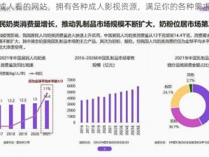 成人看的网站，拥有各种成人影视资源，满足你的各种需求