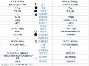 iOS 11 Beta 3全新更新介绍：功能升级与系统优化详解