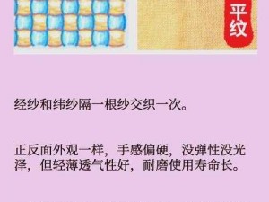 明日之后平纹布制作指南：从原材料到成品的全流程解析