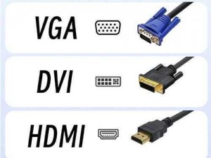 高清视频线和音频线的接口类型有多种，如 HDMI、VGA、DP 等