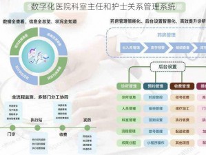 数字化医院科室主任和护士关系管理系统