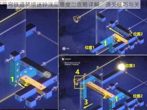 崩坏星穹铁道梦境迷钟浅层难度二攻略详解：通关技巧与关卡解析