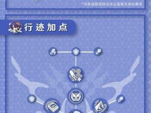 《崩坏星穹铁道》医生培养全攻略：真理医生角色与专武突破材料一览表