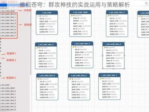 傲视苍穹：群攻神技的实战运用与策略解析