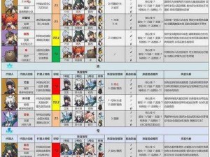 基于绝区零猫宫又奈阵容配队的实战攻略：深度解析与策略分享