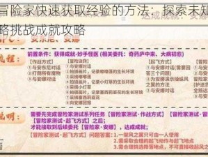 原神冒险家快速获取经验的方法：探索未知领域与攻略挑战成就攻略