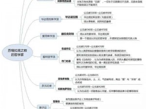 西西人体系是一个包含了西西人的历史、文化、哲学等多个方面的综合性体系