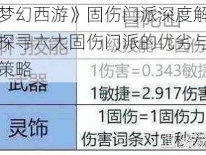 《梦幻西游》固伤门派深度解析：探寻六大固伤门派的优劣与选择策略