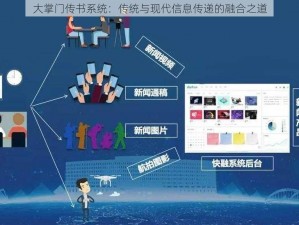 大掌门传书系统：传统与现代信息传递的融合之道