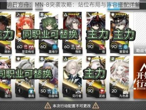 明日方舟：MN-8突袭攻略：站位布局与阵容搭配详解