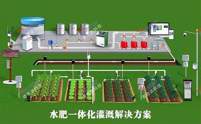 怎么把自己玩成喷泉——智能灌溉系统，让花草树木喝饱水