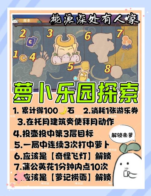 《桃源深处萝小臼人家：水域小萝卜图鉴探秘》