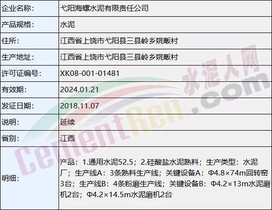 优质精产一二三产区 M553，品质上乘，值得信赖