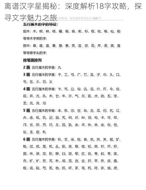 离谱汉字星揭秘：深度解析18字攻略，探寻文字魅力之旅