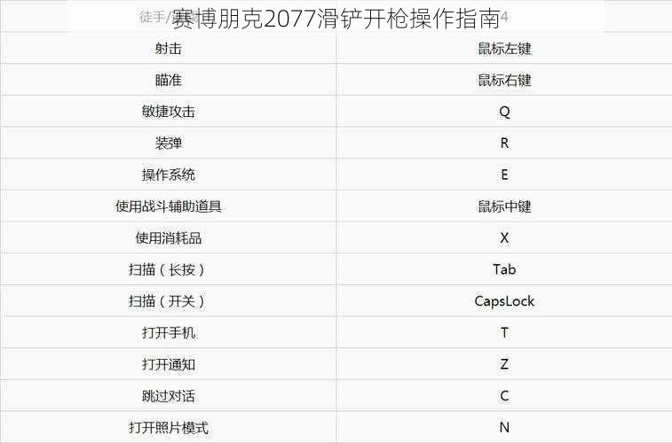 赛博朋克2077滑铲开枪操作指南