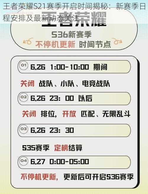 王者荣耀S21赛季开启时间揭秘：新赛季日程安排及最新动态关注