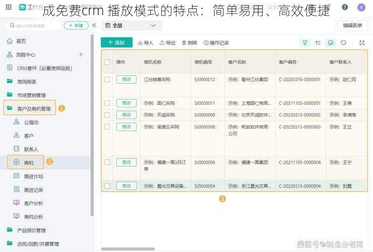 成免费crm 播放模式的特点：简单易用、高效便捷