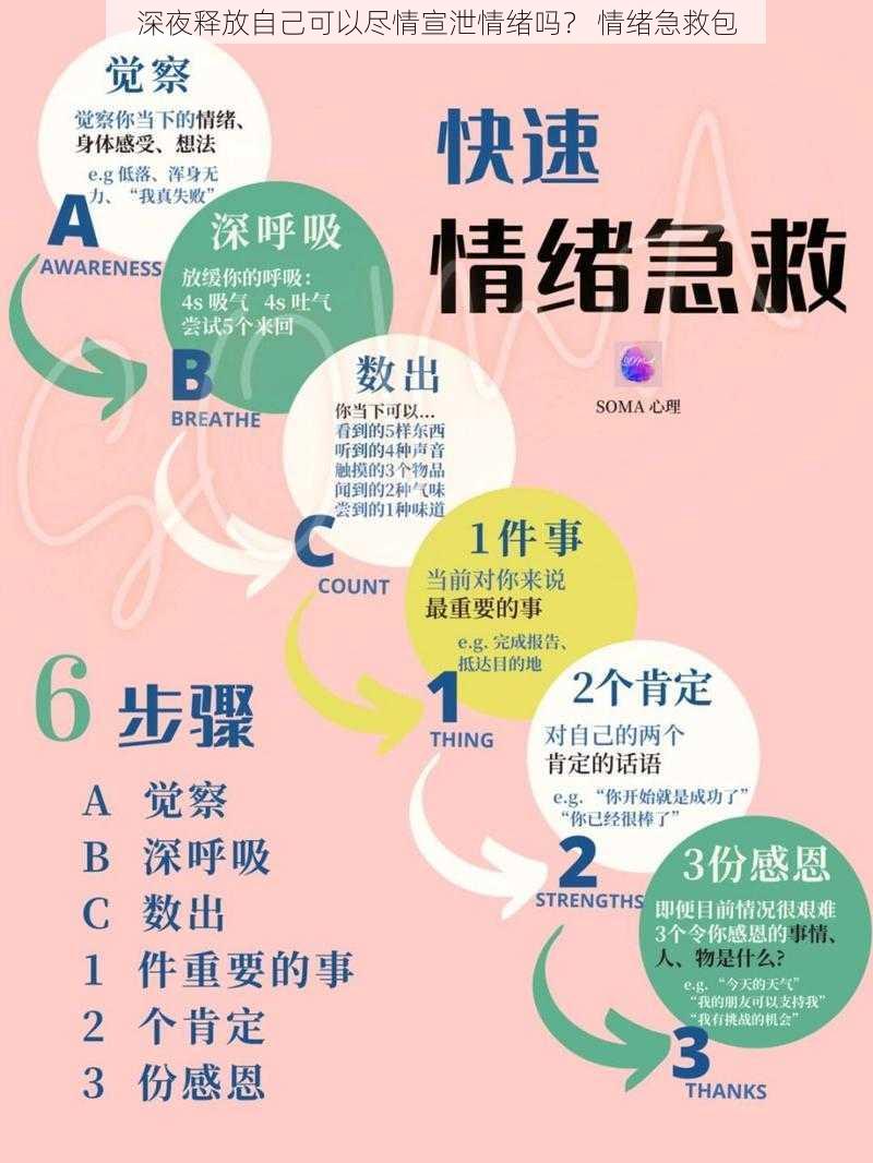 深夜释放自己可以尽情宣泄情绪吗？ 情绪急救包