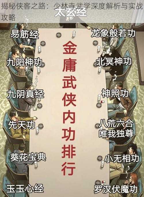 揭秘侠客之路：少林寺武学深度解析与实战攻略