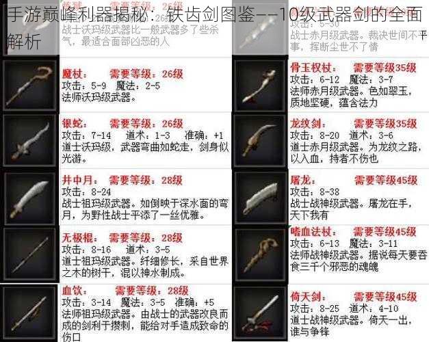 手游巅峰利器揭秘：铁齿剑图鉴——10级武器剑的全面解析