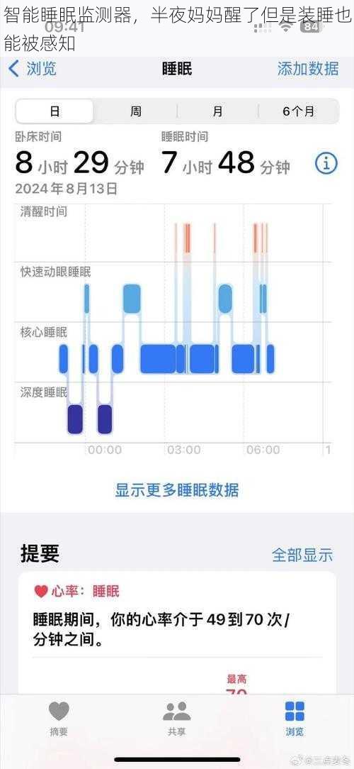 智能睡眠监测器，半夜妈妈醒了但是装睡也能被感知