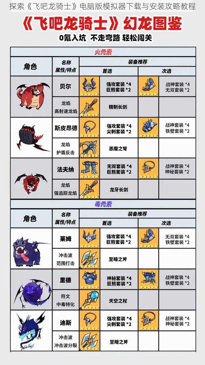 探索《飞吧龙骑士》电脑版模拟器下载与安装攻略教程