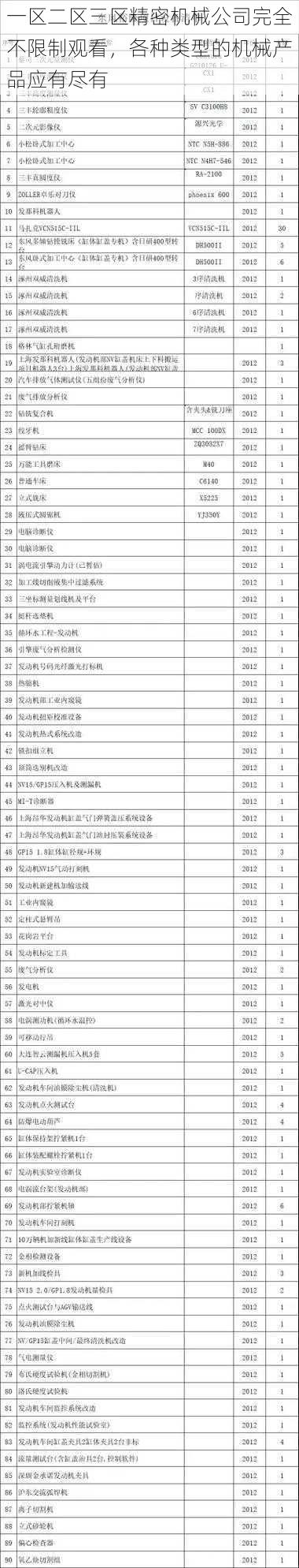 一区二区三区精密机械公司完全不限制观看，各种类型的机械产品应有尽有