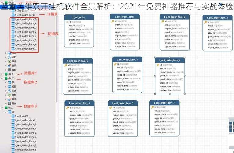 盟重英雄双开挂机软件全景解析：2021年免费神器推荐与实战体验