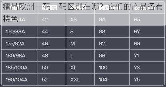 精品欧洲一码二码区别在哪？它们的产品各有特色