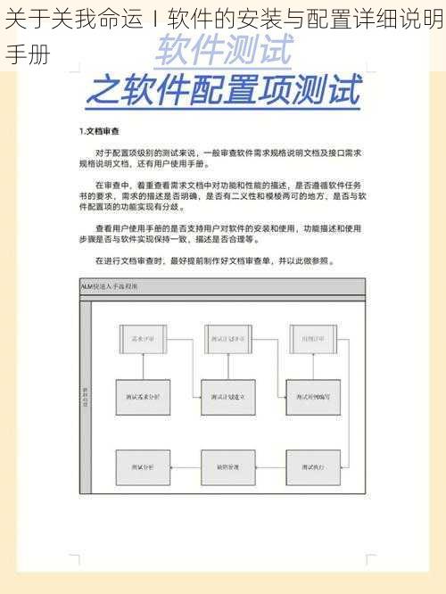 关于关我命运Ⅰ软件的安装与配置详细说明手册