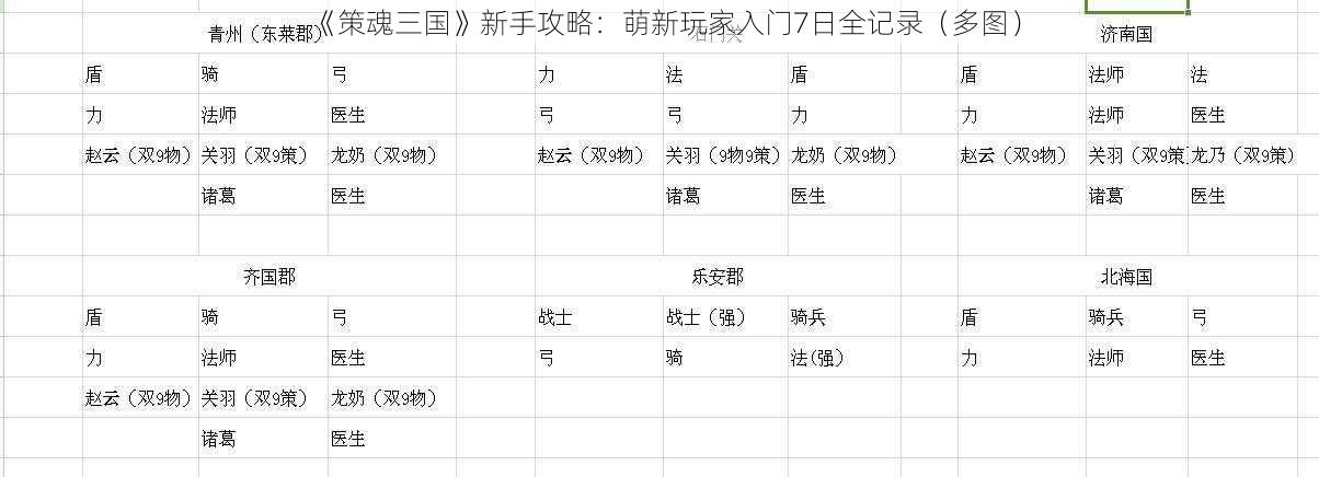 《策魂三国》新手攻略：萌新玩家入门7日全记录（多图）